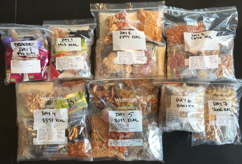 How To Repack Your Food For MDS To Reduce Weight