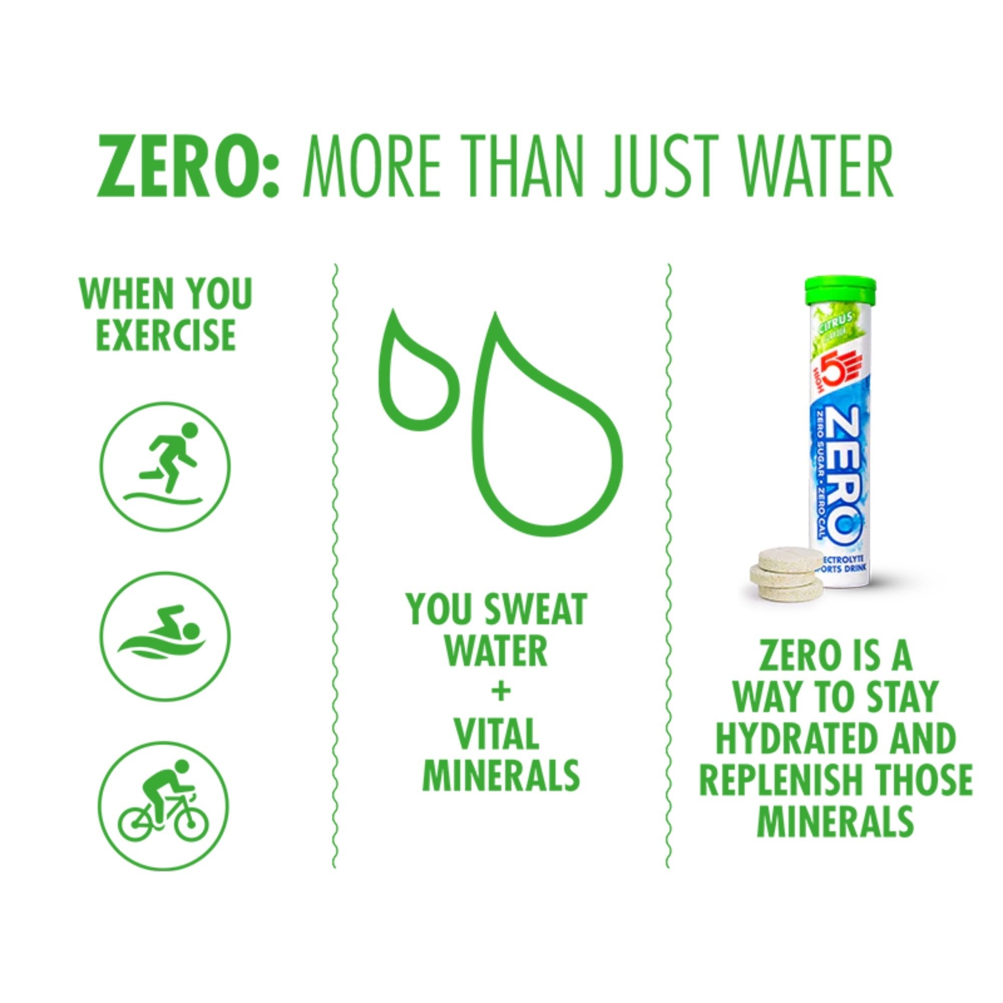 high 5 zero electrolyte pink grapefruit