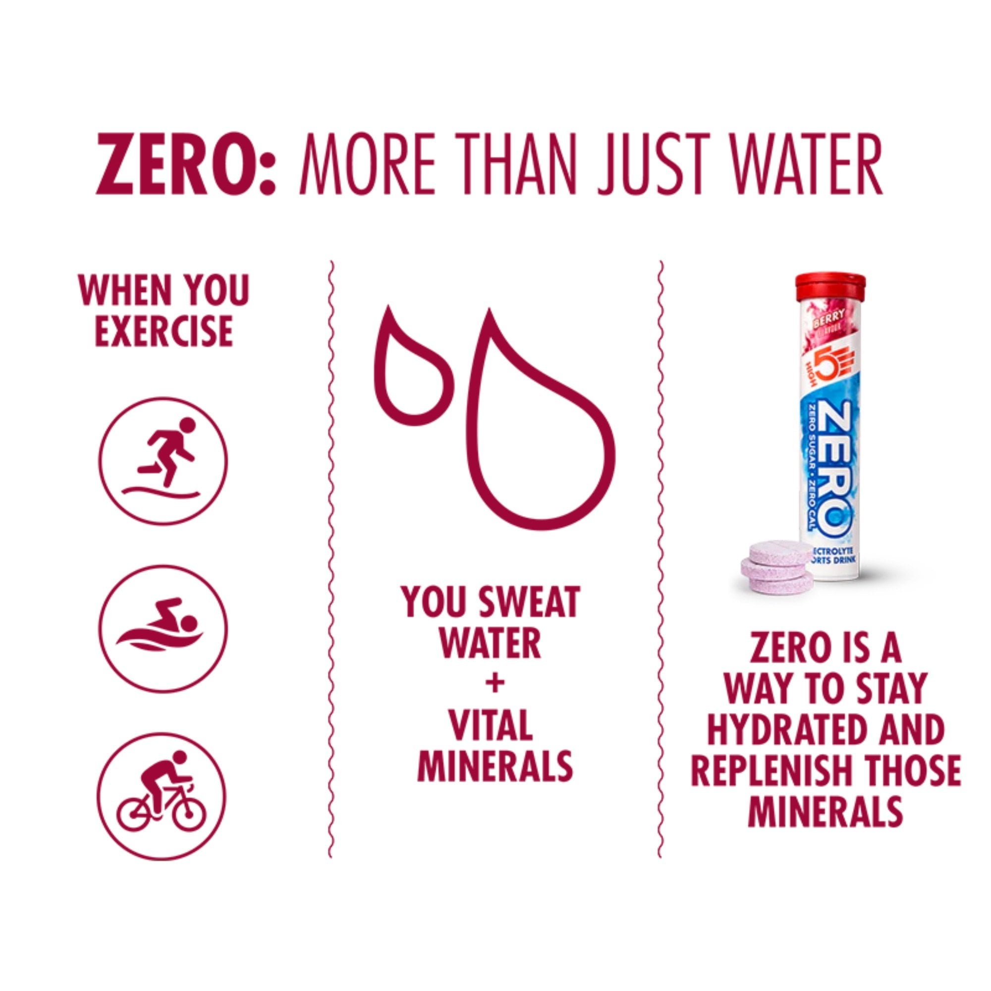 high 5 zero electrolyte pink grapefruit