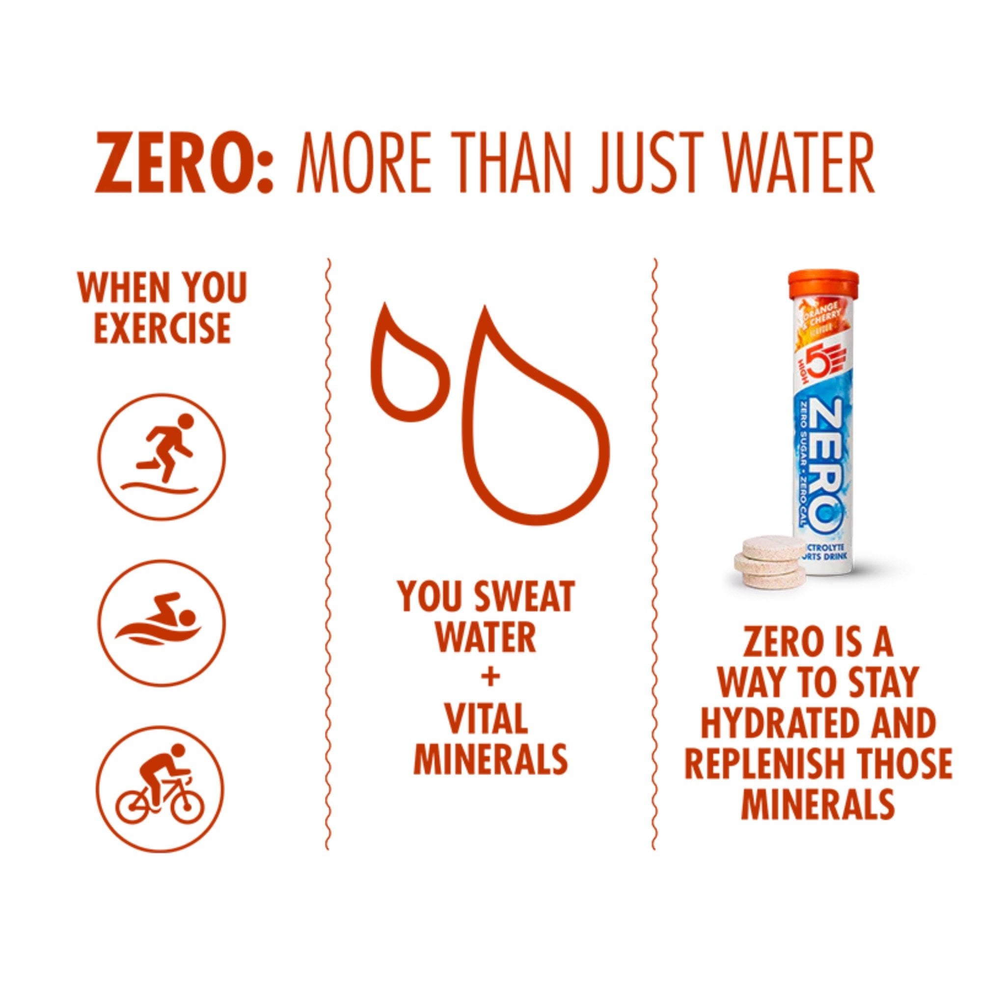 high 5 zero electrolyte pink grapefruit